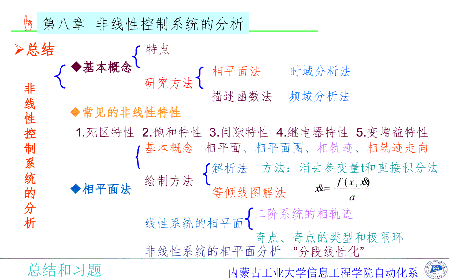 自控习题课3PPT课件_第2页