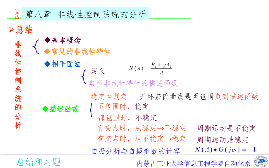 自控习题课3PPT课件_第3页