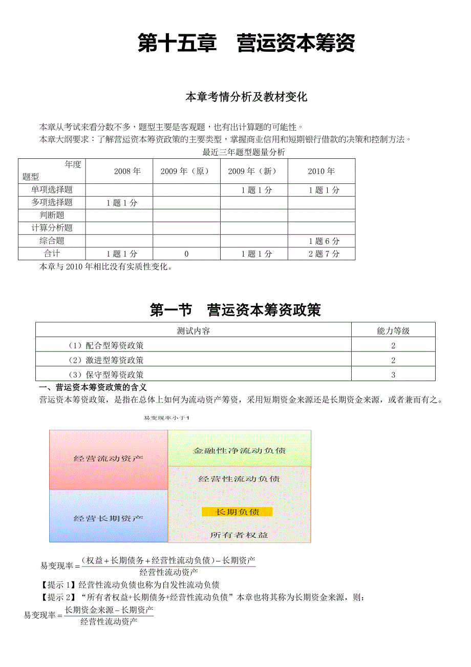 营运资本筹资管理_第1页