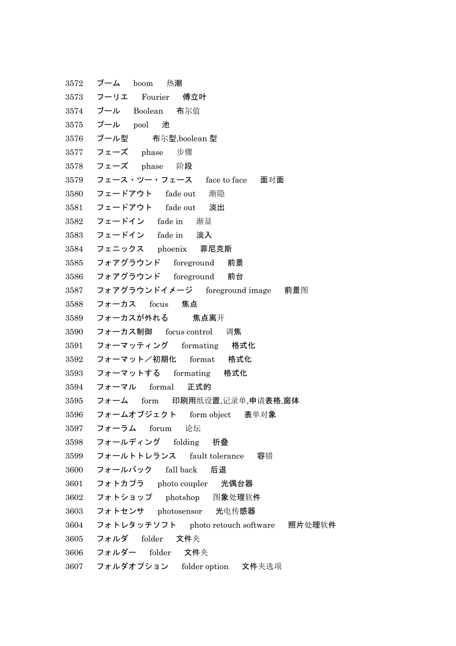 IT常用日语(中日英对照)(3501-5500)_第3页