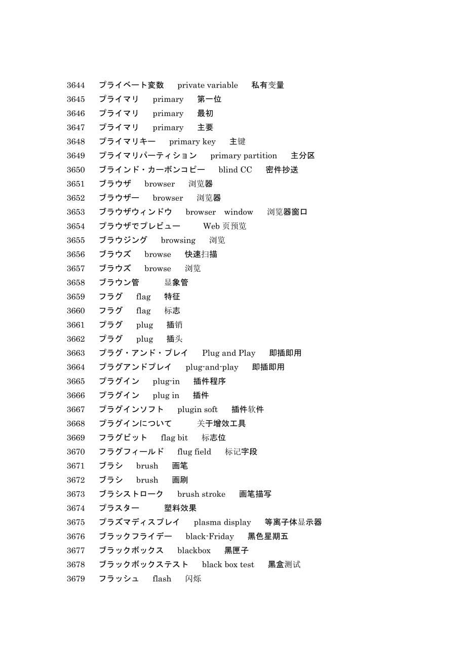 IT常用日语(中日英对照)(3501-5500)_第5页