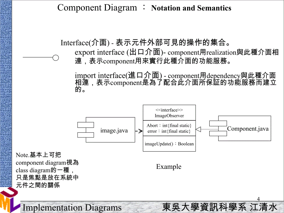 ImplementationDiagrams东吴大学资讯科学系江清水_第4页