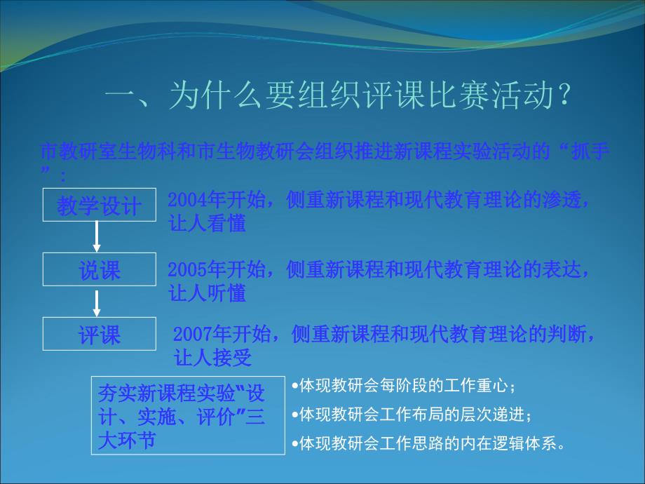 关于新课程背景下评课的若干问题_第3页