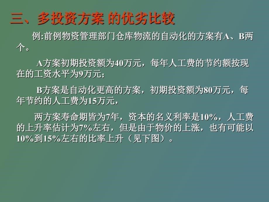 物价变动投资方案比较_第5页