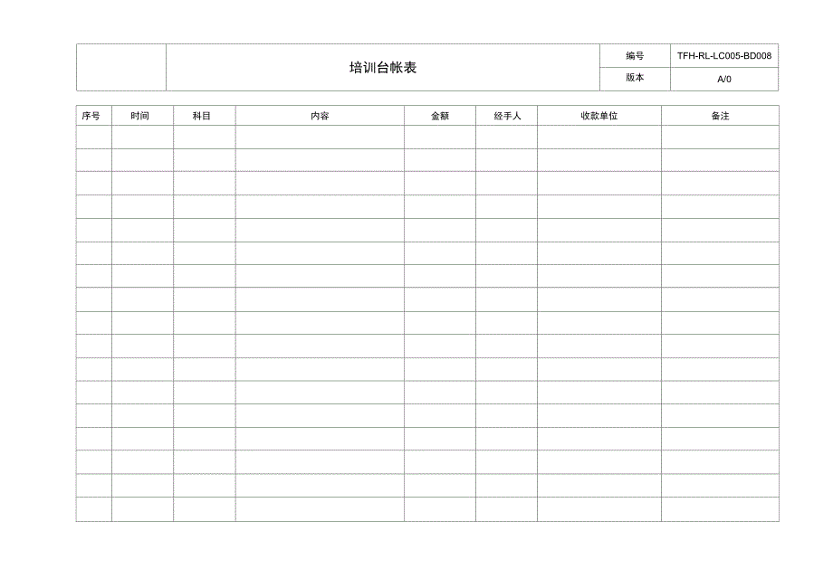 房地产公司管控流程之LC005_第1页