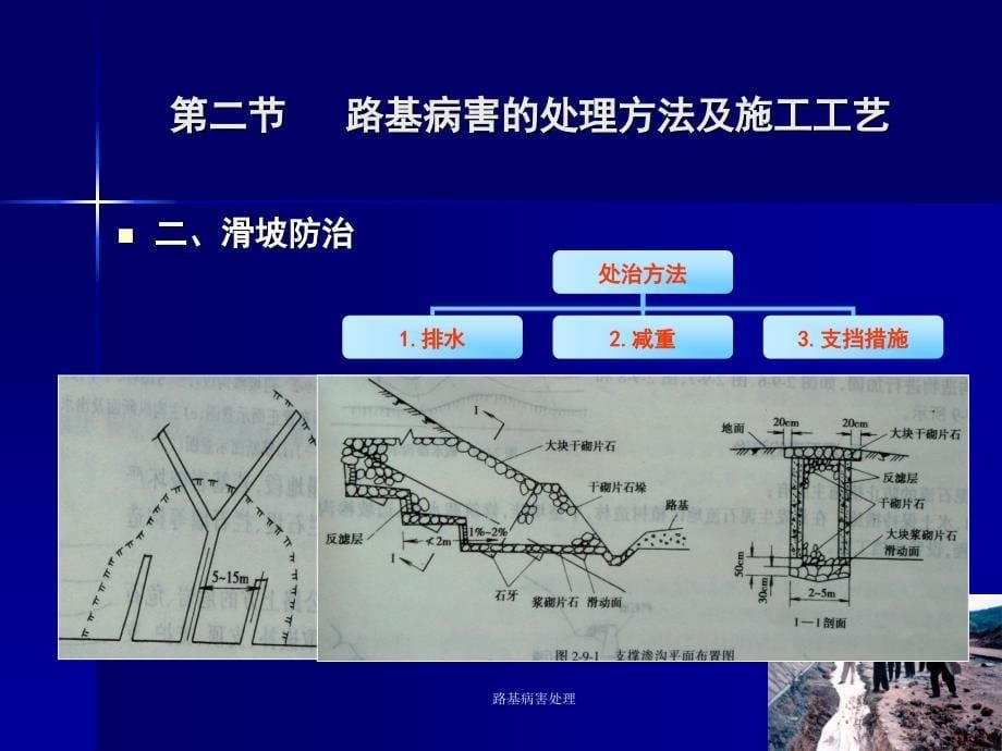 路基病害处理PPT课件_第5页