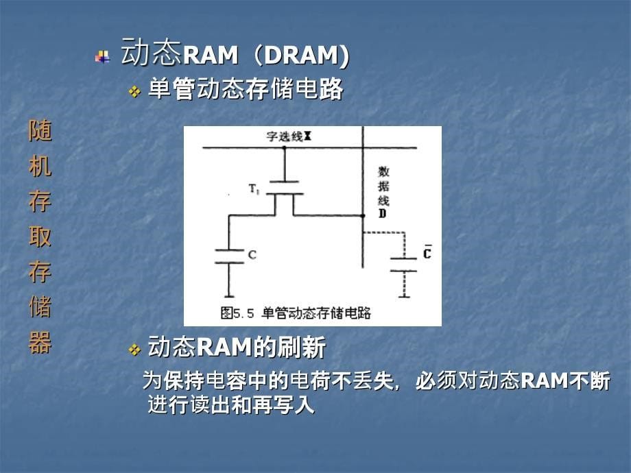 微型计算机存储系统结构_第5页