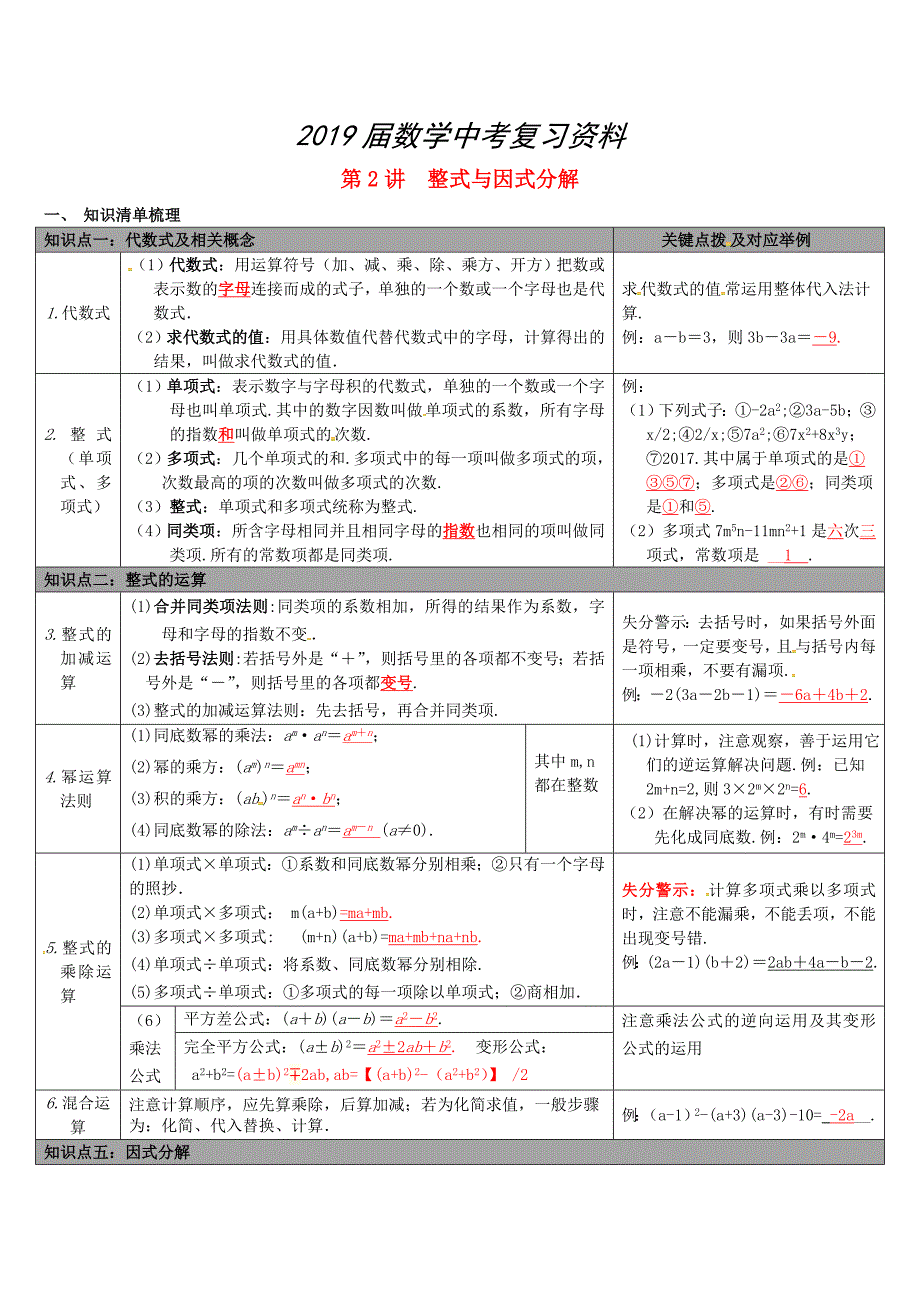 【冀教版】中考数学：知识清单梳理 第2讲整式与因式分解_第1页