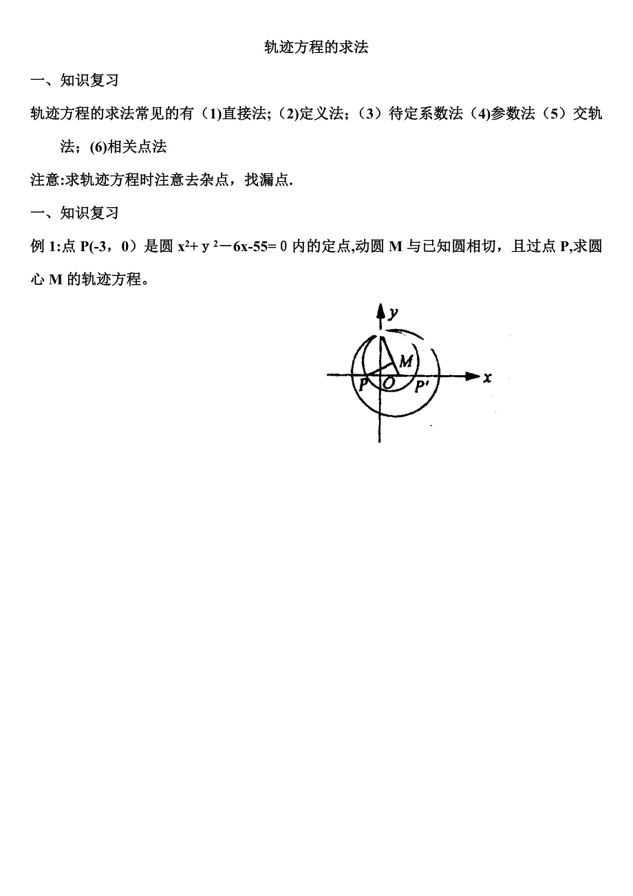 轨迹方程的求法及典型例题含答案._第1页