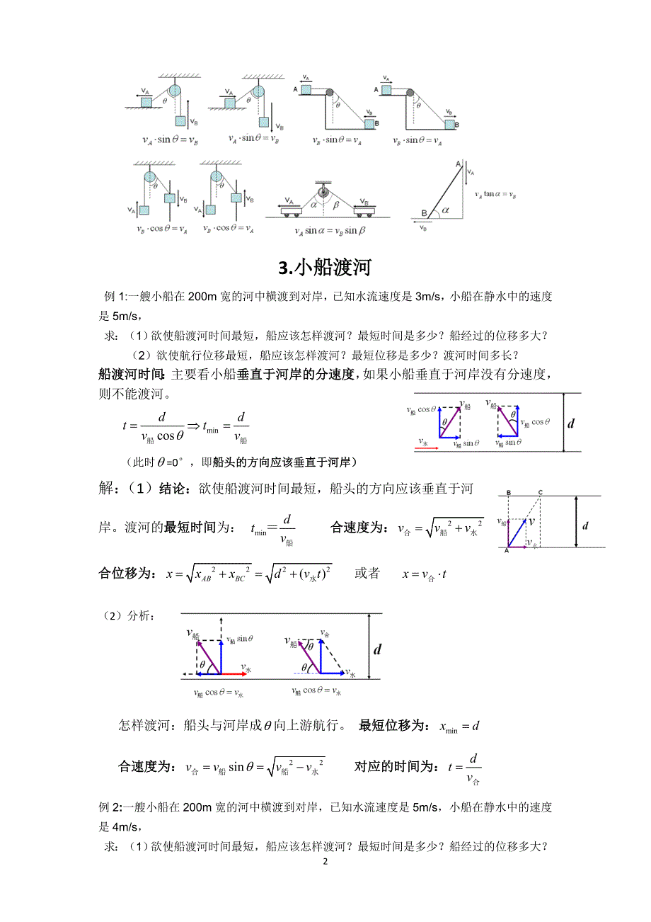 高一物理必修2知识点总结.doc_第2页