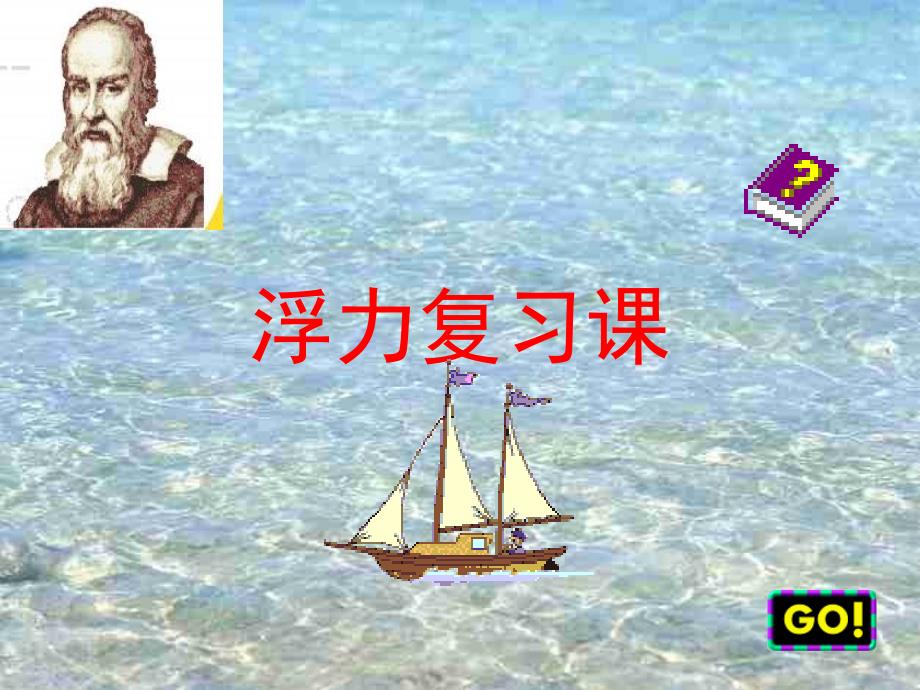 九年级物理中考浮力复习_第1页