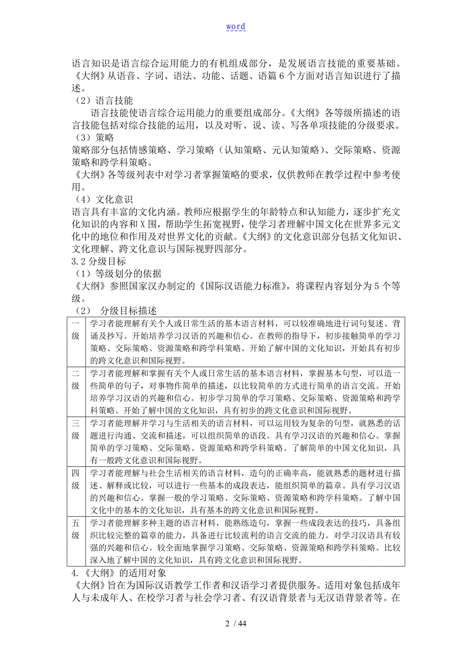 国际汉语教学通用课程大纲设计(quanben)_第2页