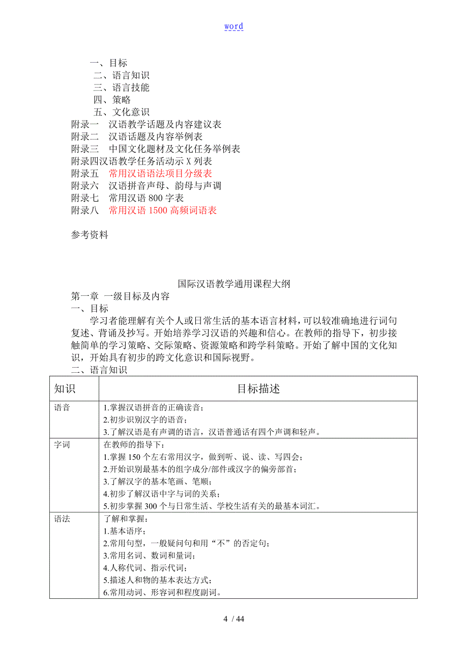 国际汉语教学通用课程大纲设计(quanben)_第4页