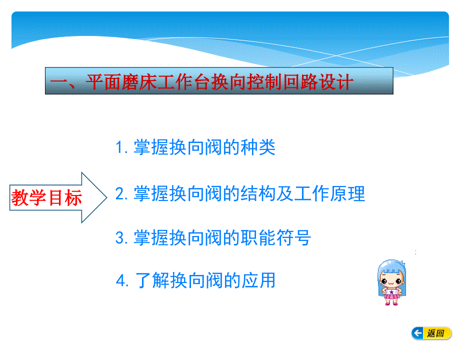 液压传动与气动技术课件_第2页