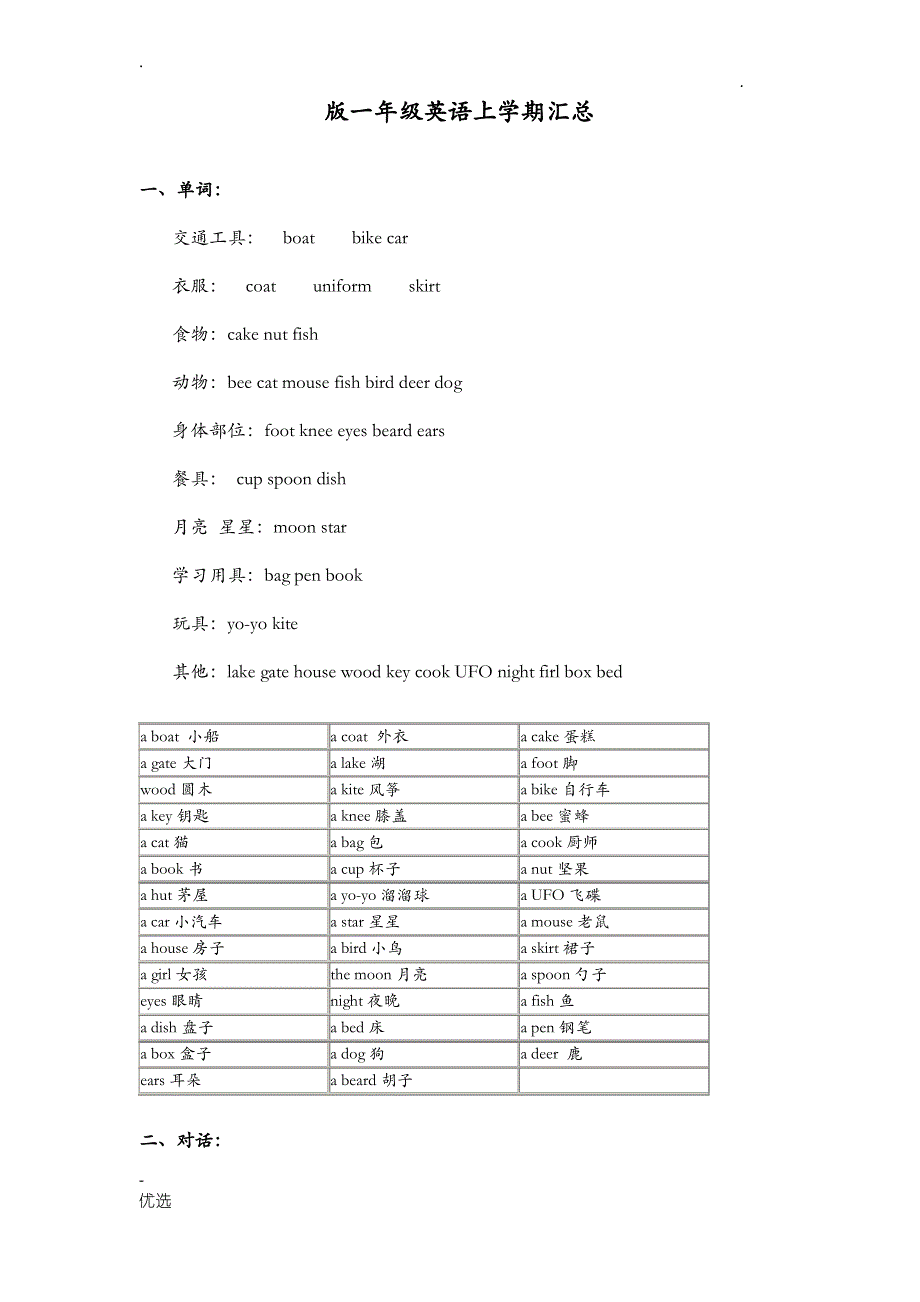 北京版一年级英语上下学期知识点汇总_第1页