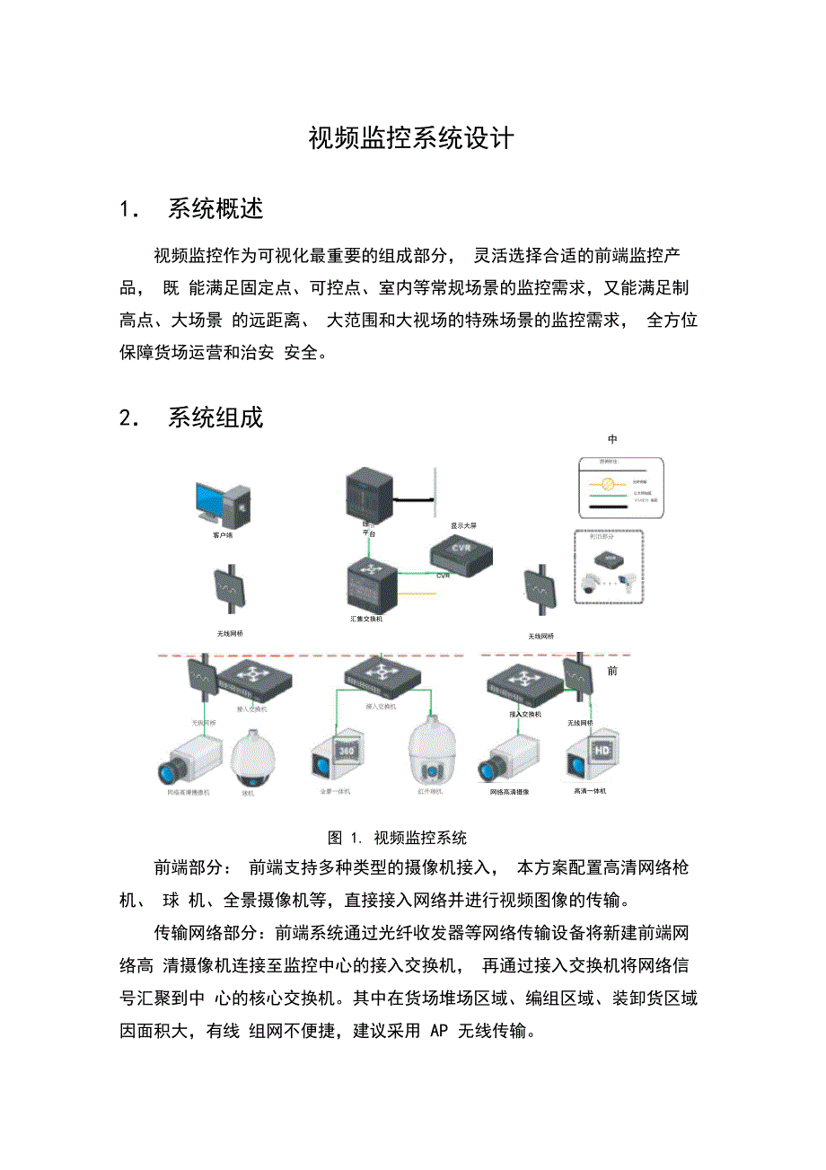 视频监控系统设计_第1页