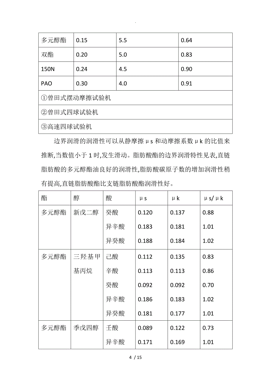 合成酯基础油的性能及应用_第4页