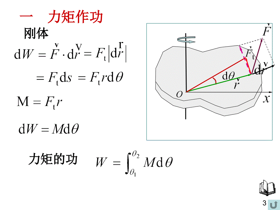 力矩的功刚体绕定轴转动的动能定理jm_第3页