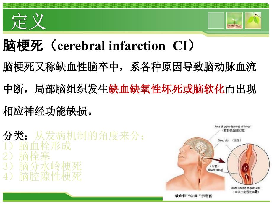 优质课件脑梗死的护理_第2页