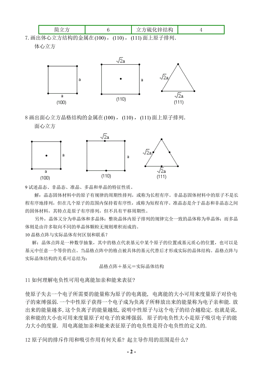 固体物理13年复习题考试重点1_第2页