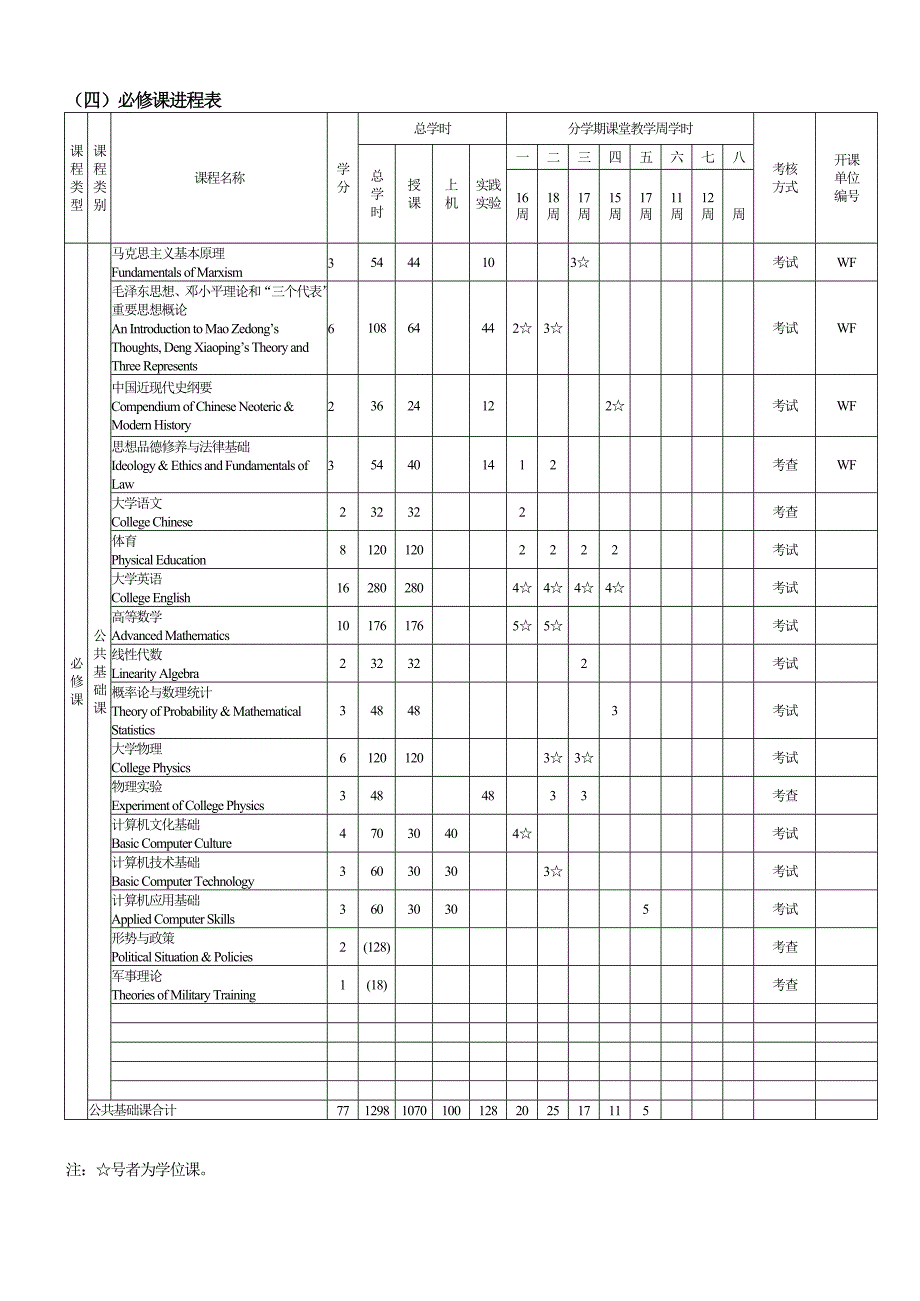 遥感教学计划.doc_第4页