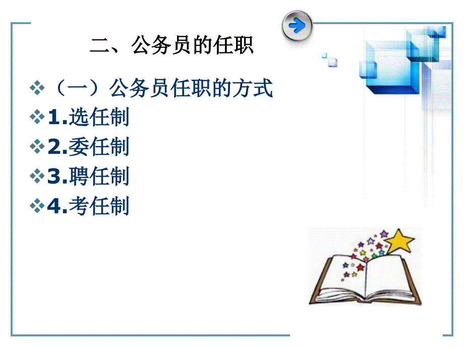 职务任免和职务聘任.ppt_第3页