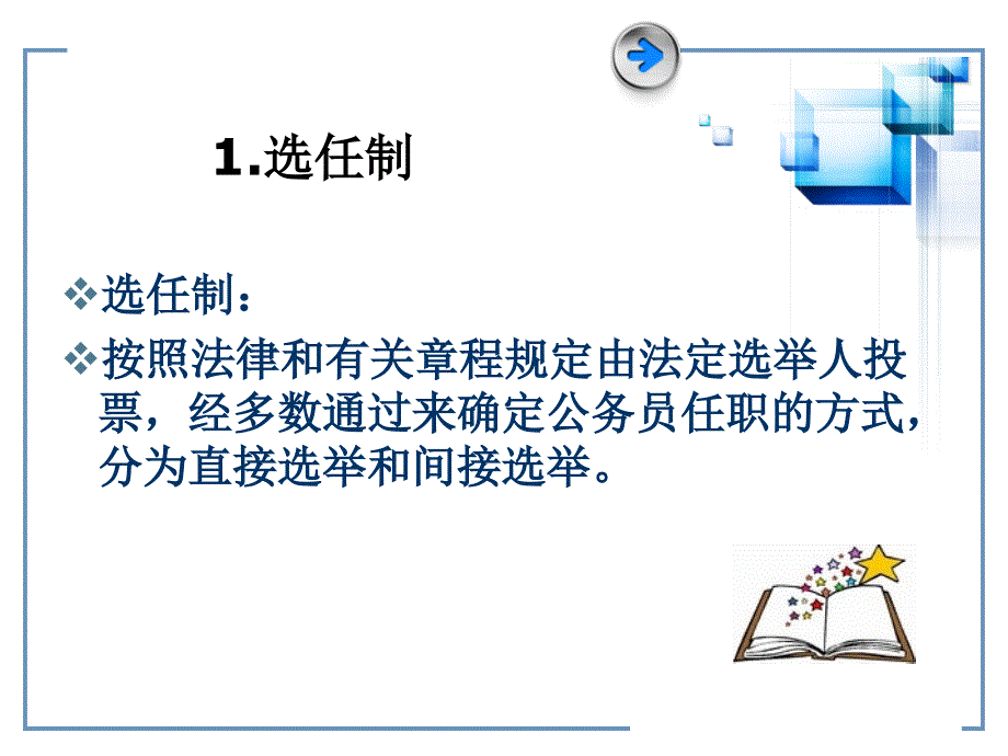 职务任免和职务聘任.ppt_第4页