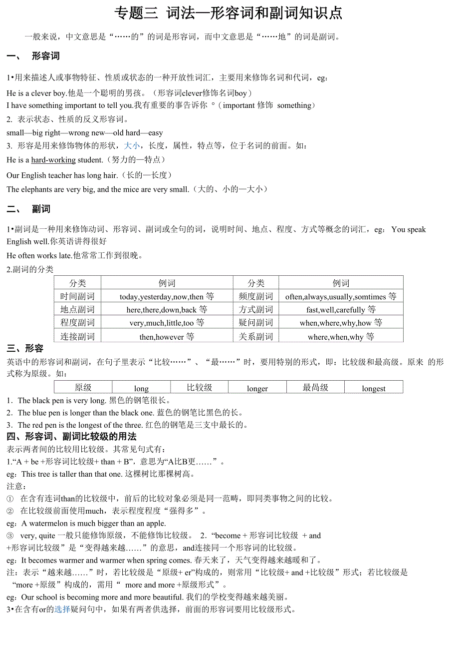 形容词和副词_第1页