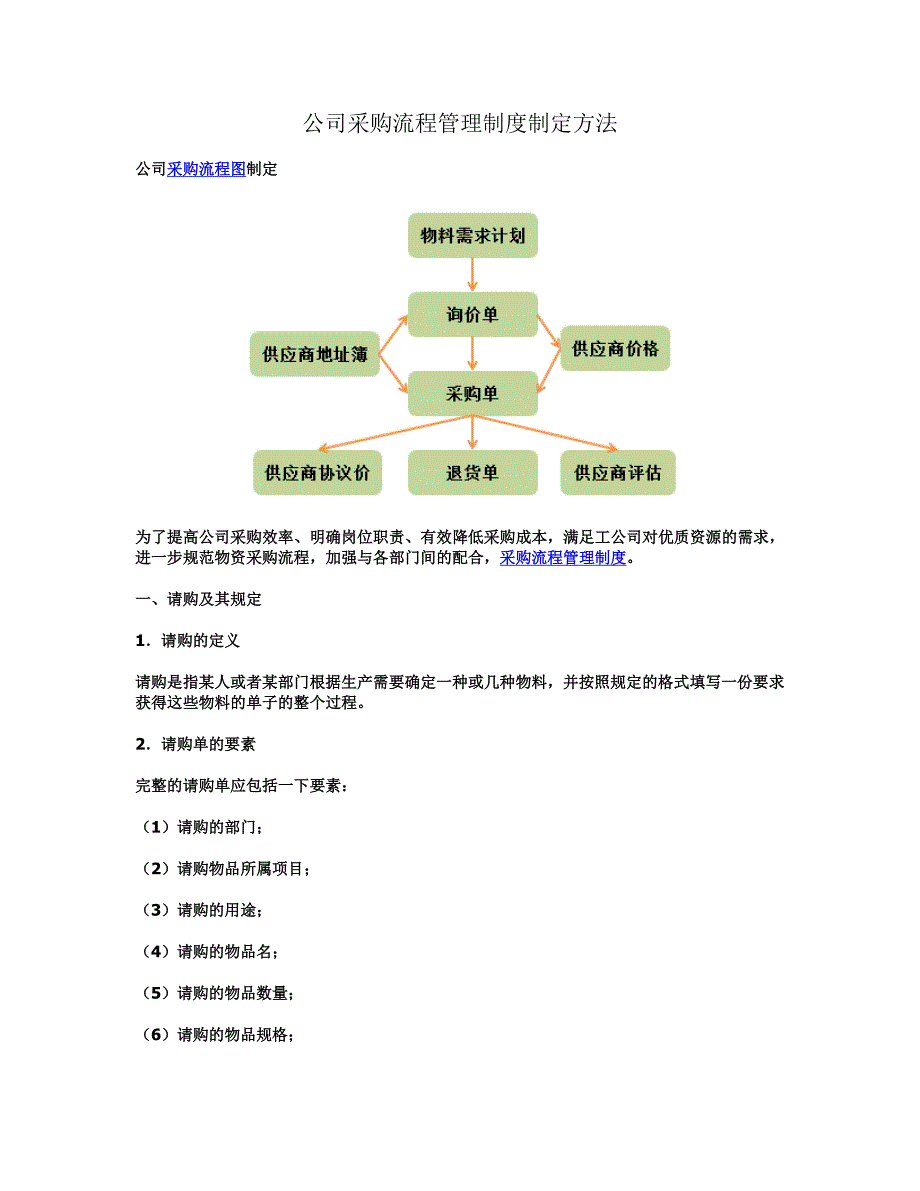 公司采购流程管理制度制定方法.doc_第2页