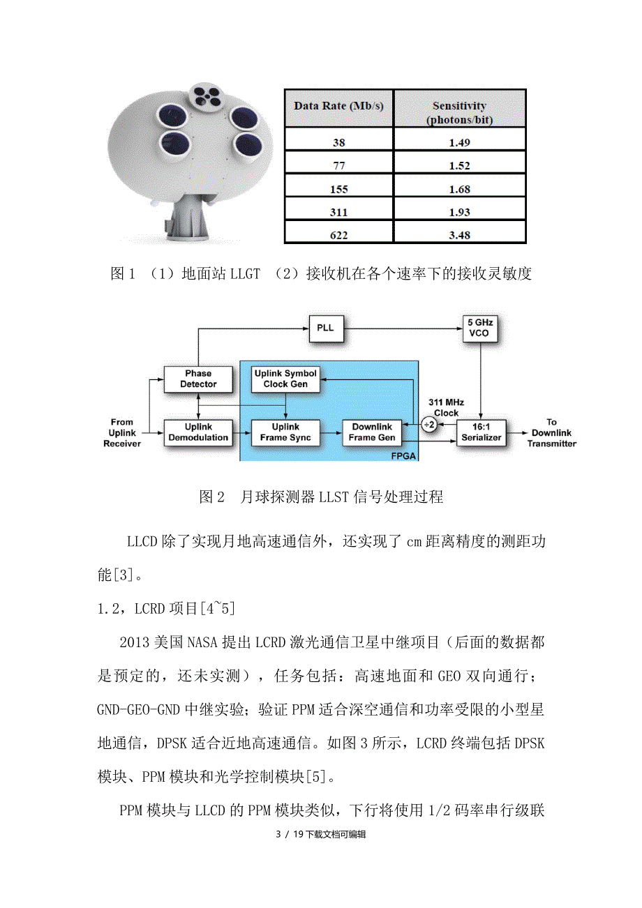 空间激光通信_第3页