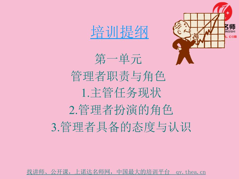 中层管理者职责与角色中层课程ppt课件_第2页