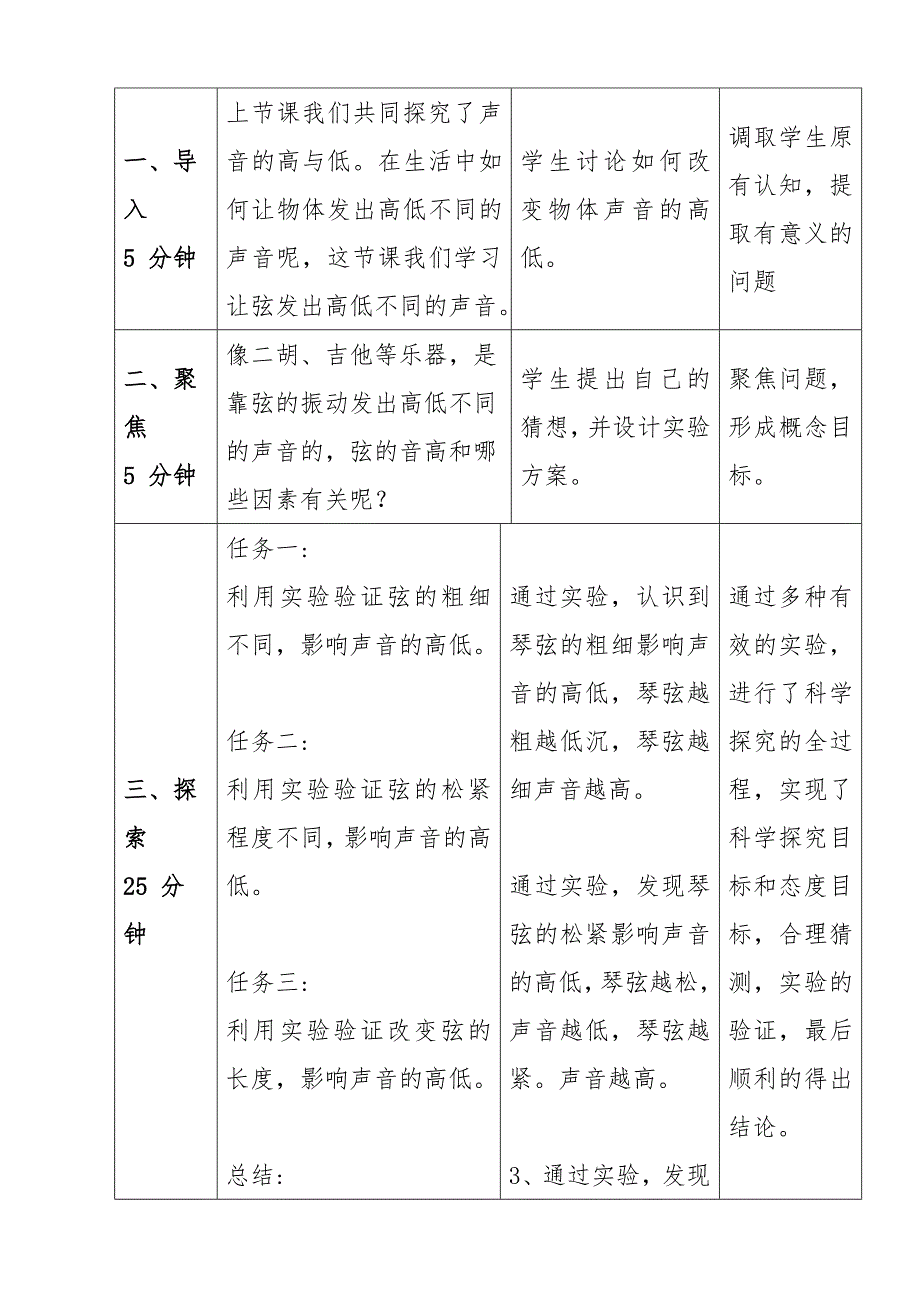 2020年秋新教科版小学科学四年级上册 7 让弦发出高低不同的声音 教案_第2页