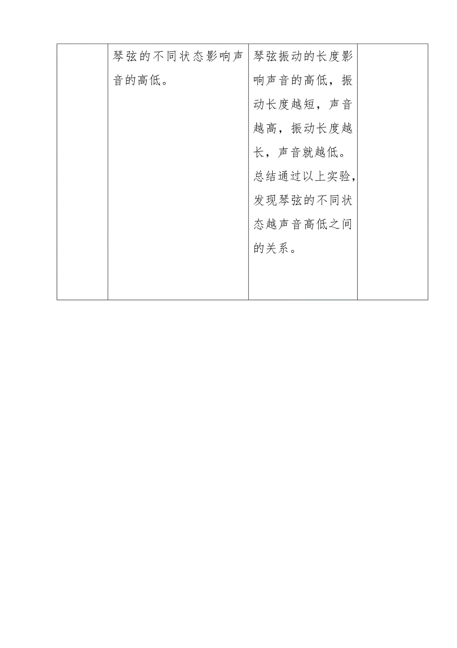 2020年秋新教科版小学科学四年级上册 7 让弦发出高低不同的声音 教案_第3页