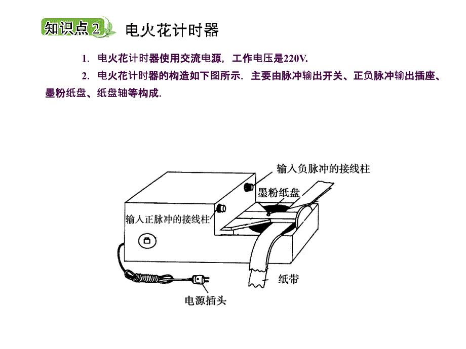 高中物理14实验用打点计时器测速度新人教版必修1ppt课件_第4页