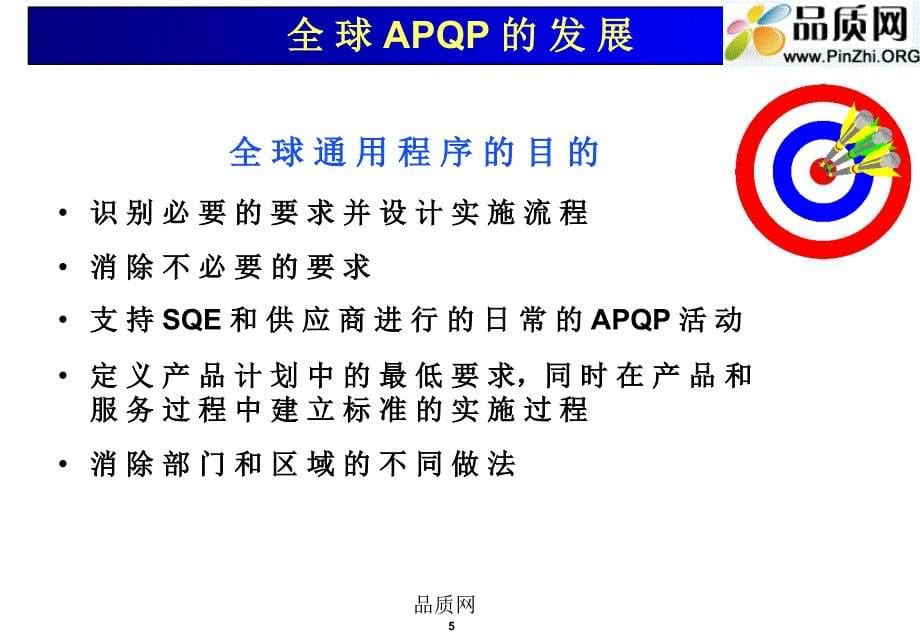 供应商管理培训通用汽车供应商质量工程师培训内容SQE2_第5页