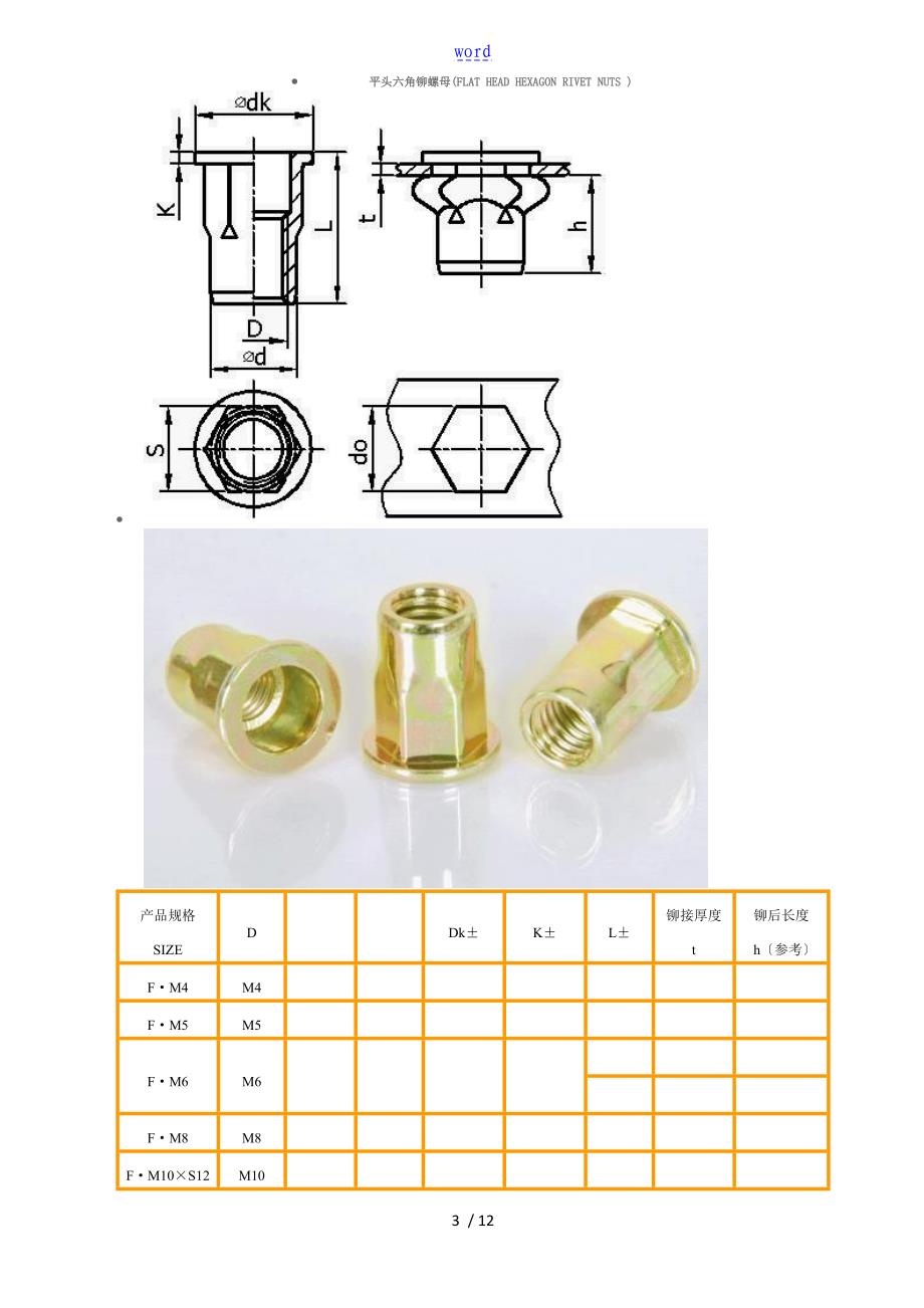 常用铆螺母铆钉规格表格_第3页
