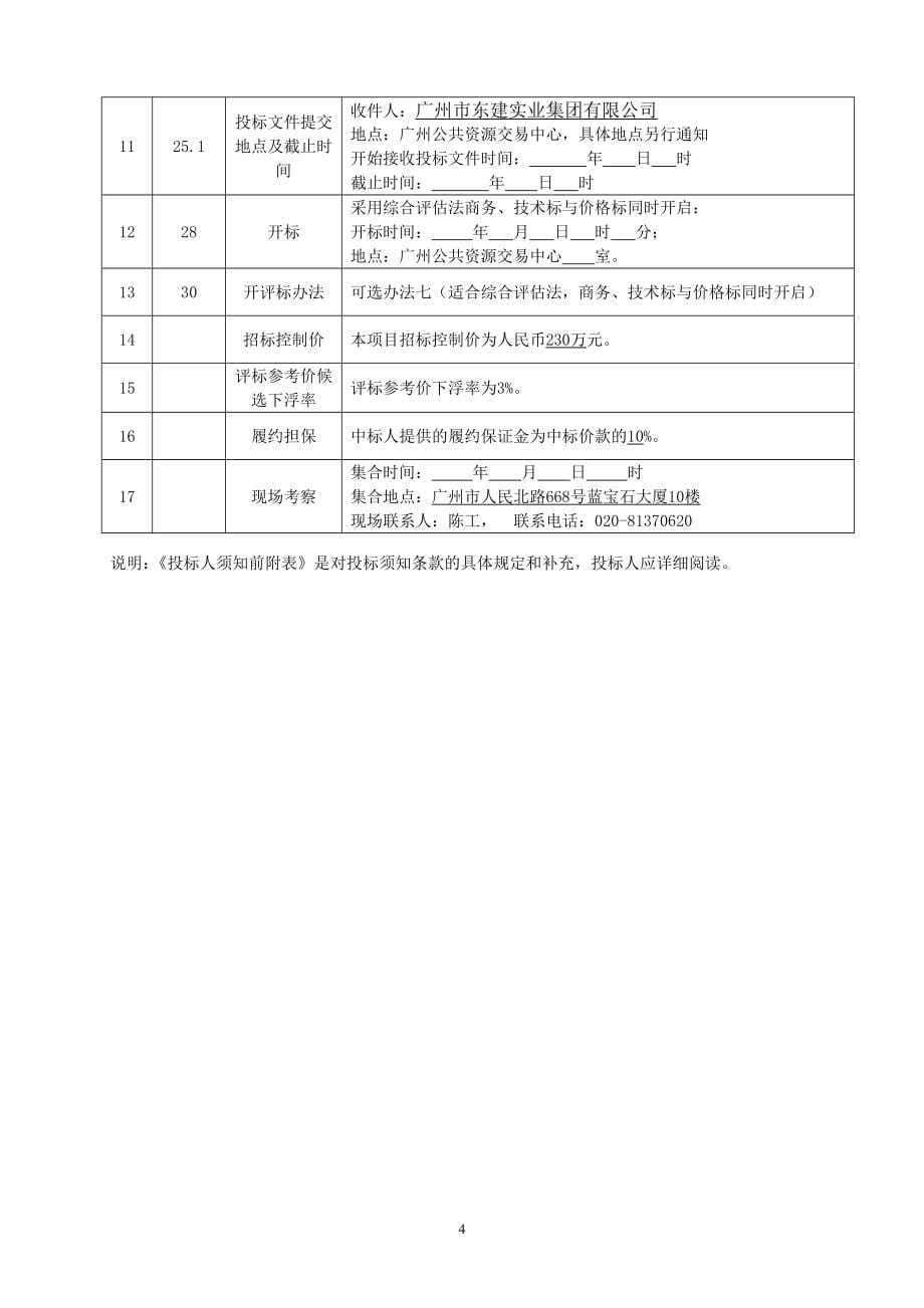 某大厦空调设备采购及相关服务项目招标_第5页