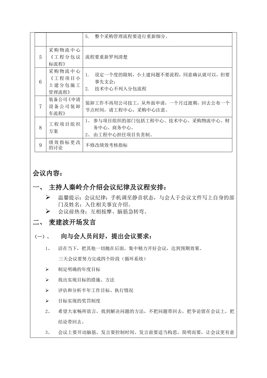 半年总结会会议纪要_第3页