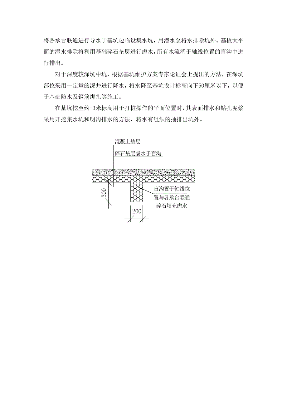 塔吊基础土方工程施工方案_第4页