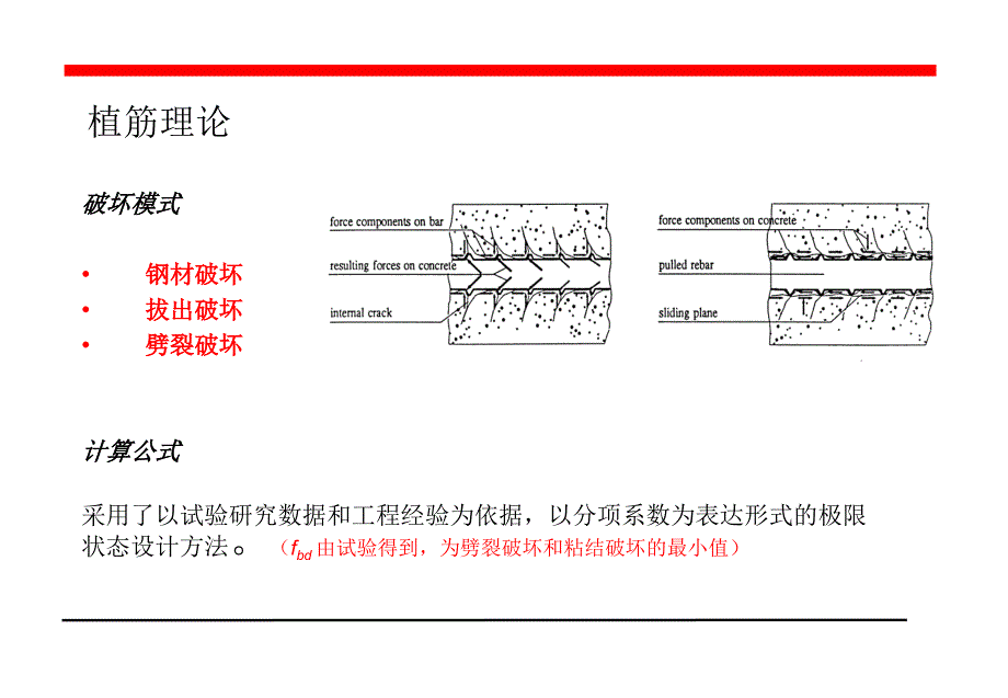 植筋国家规范PPT课件_第3页