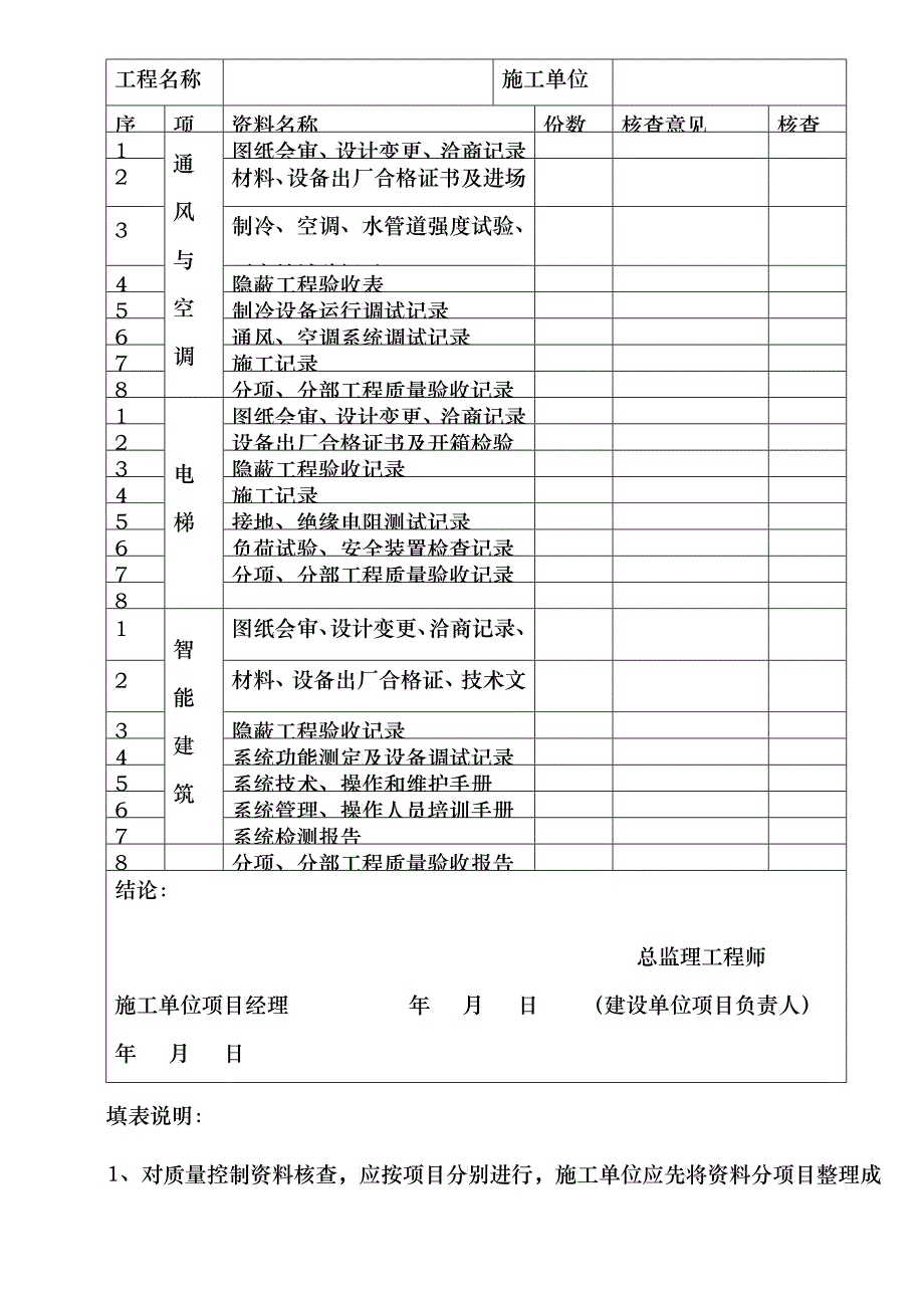 竣工预验收质量评估报告研讨_第4页