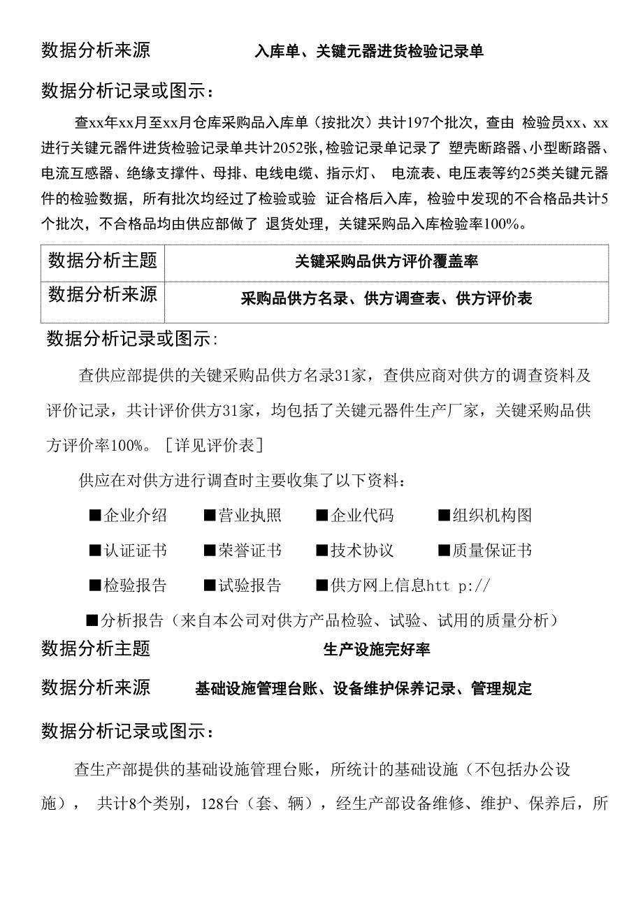 数据分析报告模板_第4页