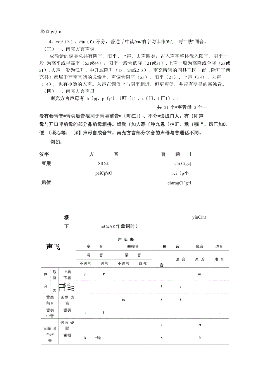 南充方言调查分析_第2页