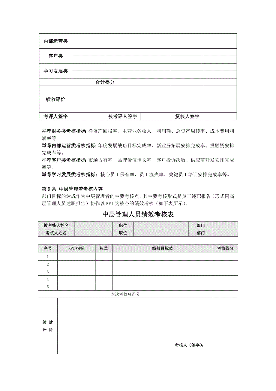 房地产企业绩效考核管理制度_第3页