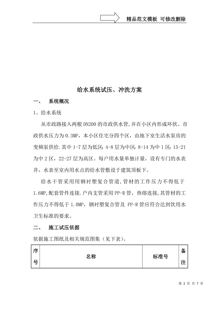 给水系统试压方案_第2页