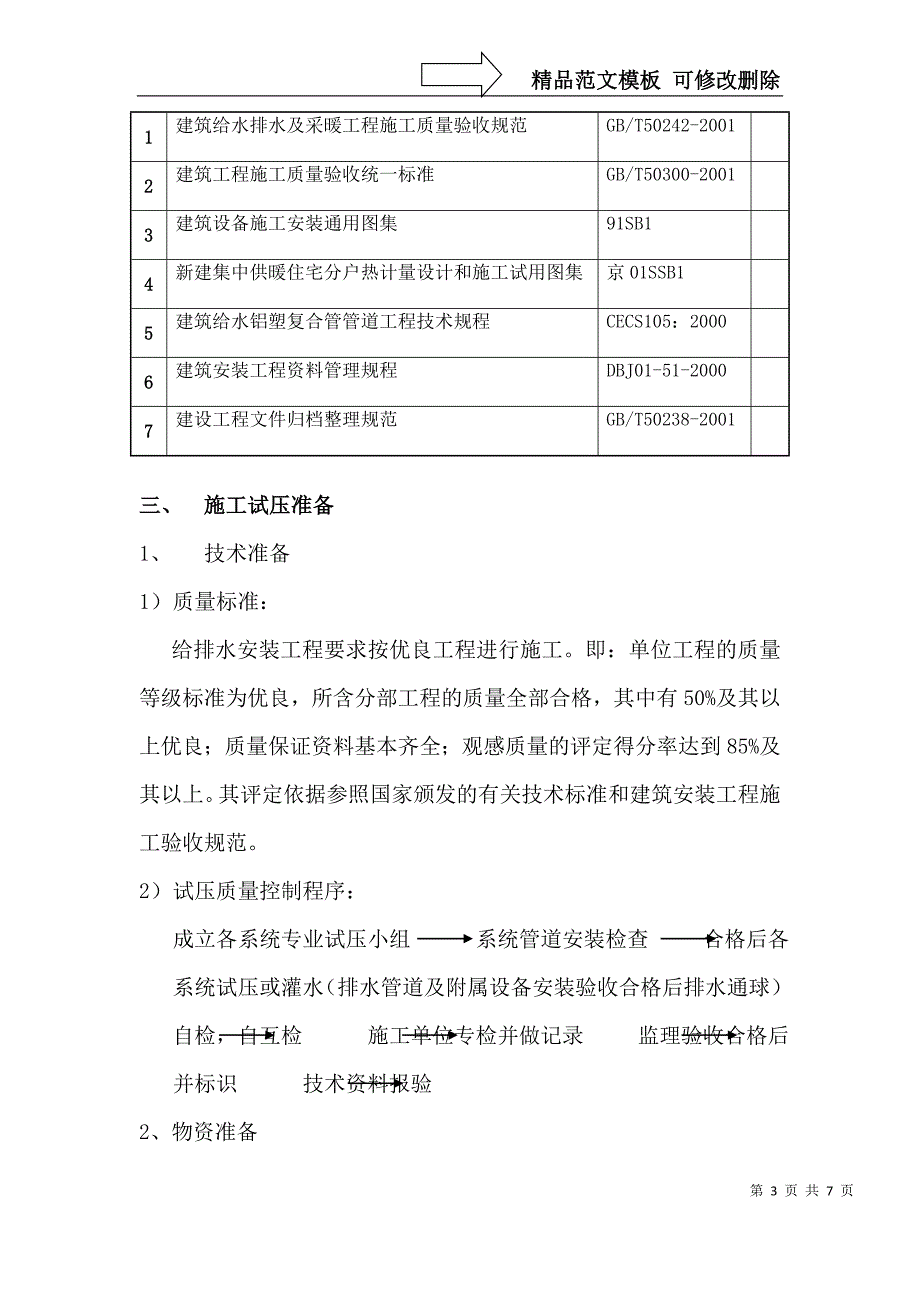 给水系统试压方案_第3页