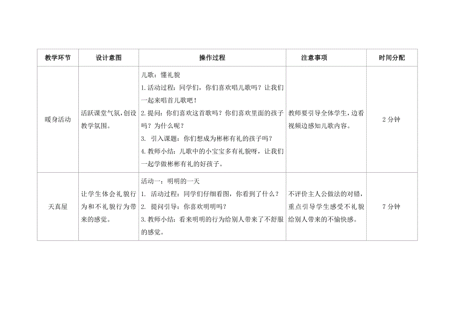 苏教版二年级心理健康教育上册第四课《彬彬有礼的好孩子》教案_第2页