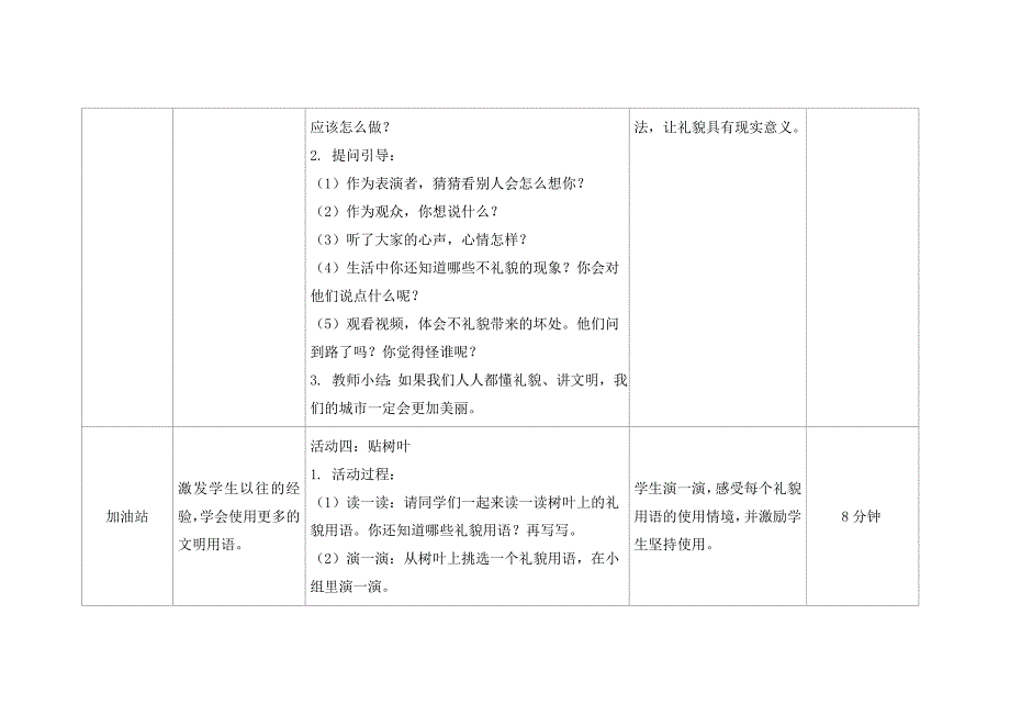 苏教版二年级心理健康教育上册第四课《彬彬有礼的好孩子》教案_第4页