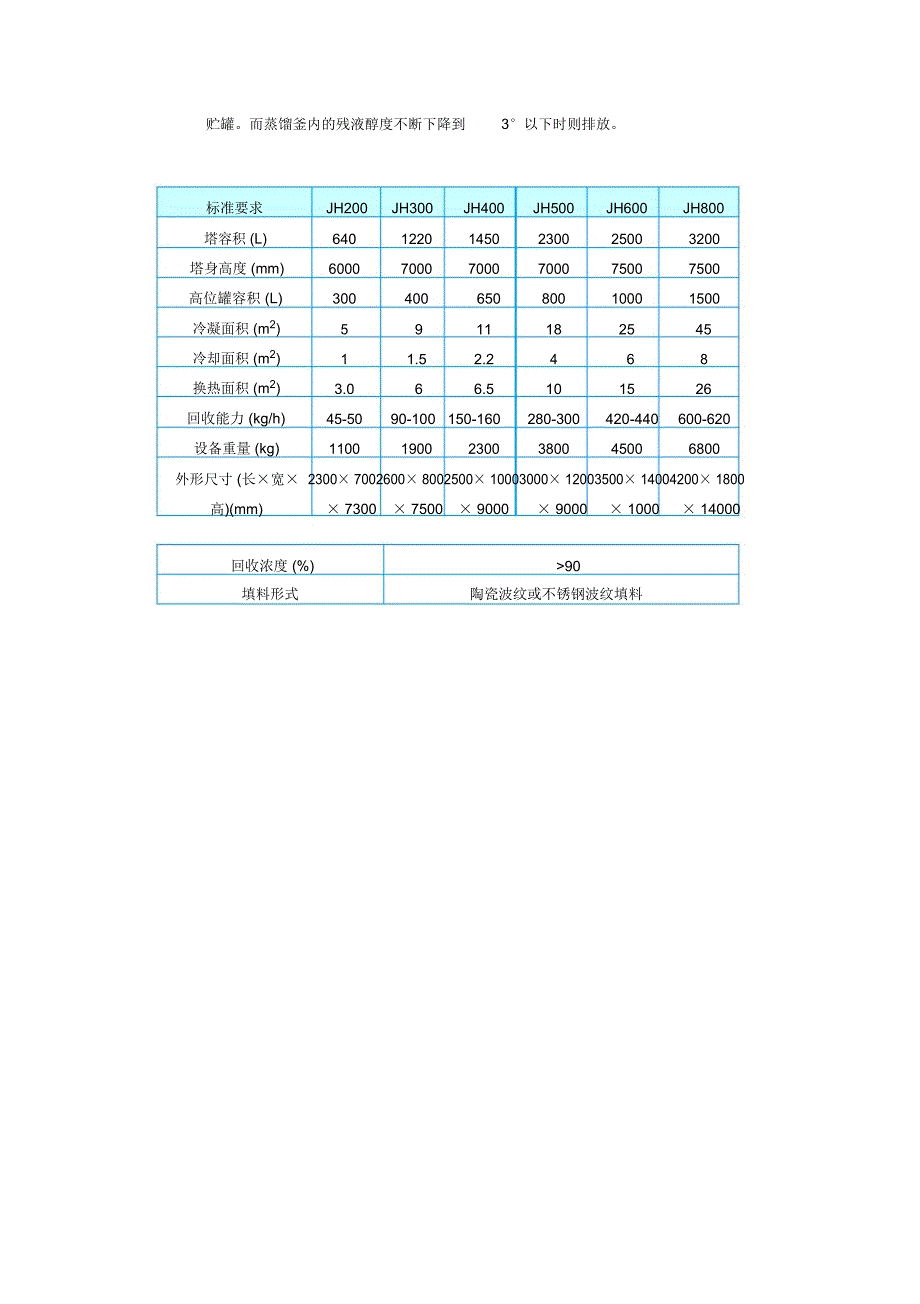 提取设备培训资料_第3页