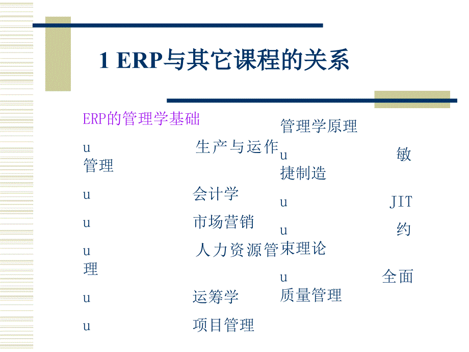 ERP系统原理设计与实施PPT_第3页